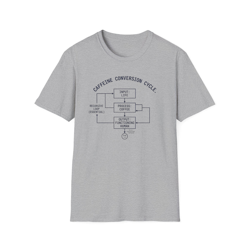 Caffeine Conversion Cycle T-Shirt