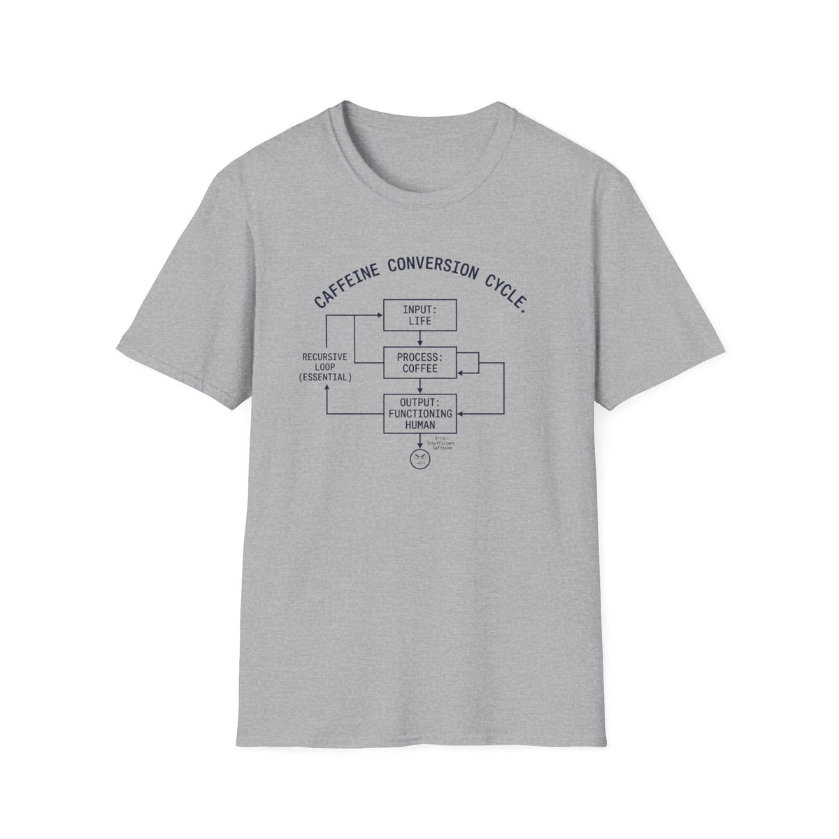 Caffeine Conversion Cycle T-Shirt