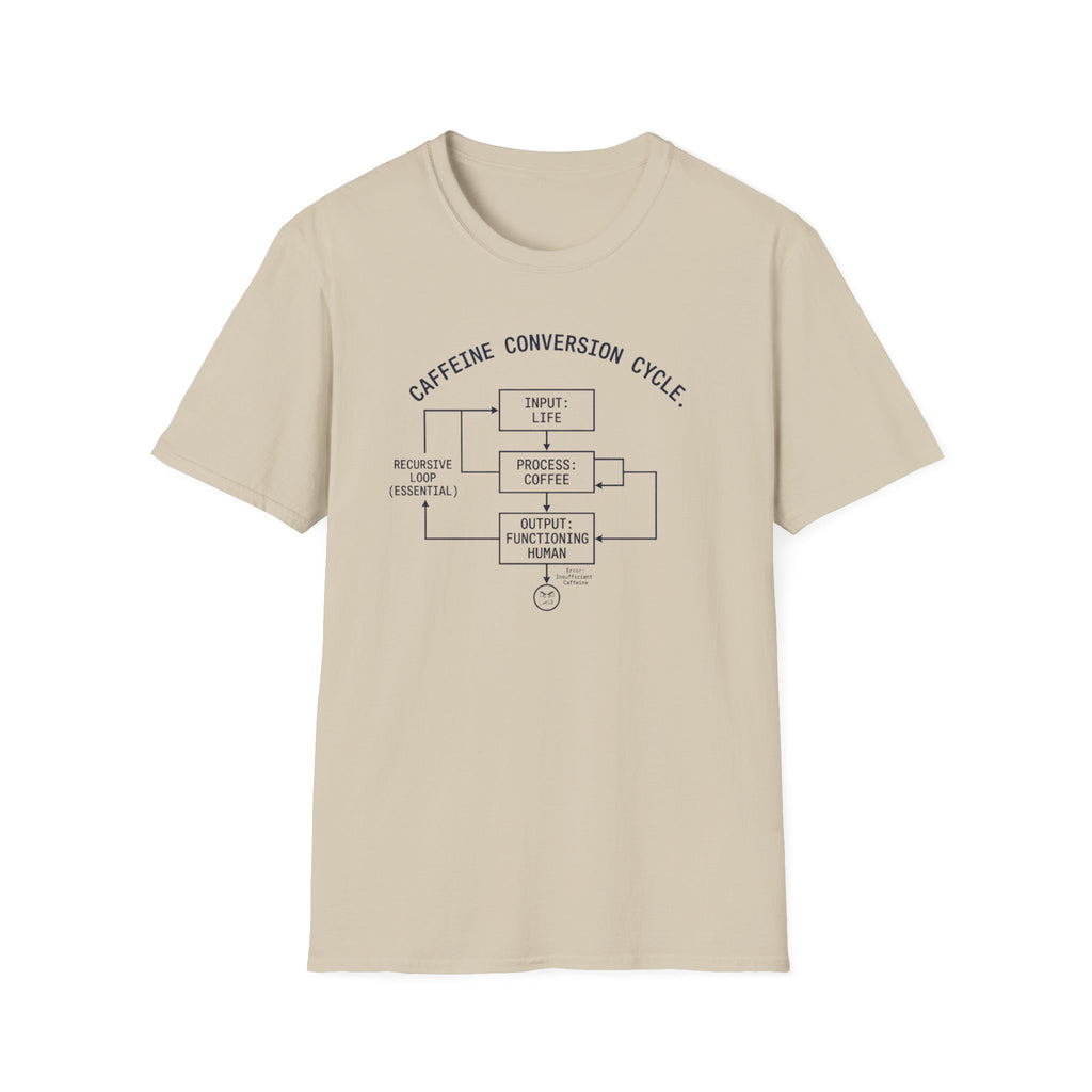 Caffeine Conversion Cycle T-Shirt