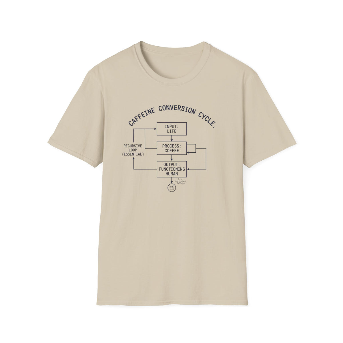 Caffeine Conversion Cycle T-Shirt