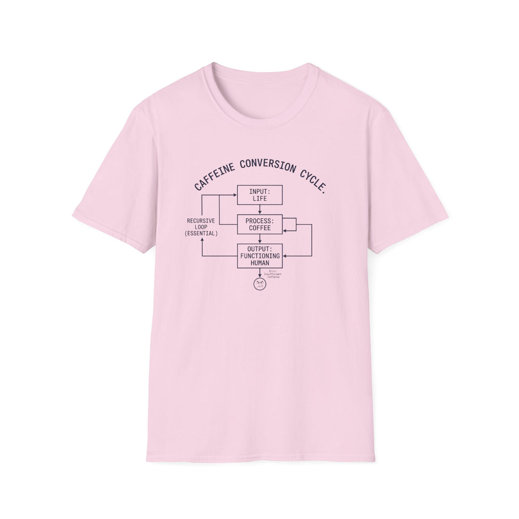 Caffeine Conversion Cycle T-Shirt