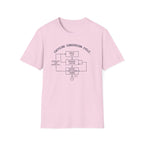 Caffeine Conversion Cycle T-Shirt