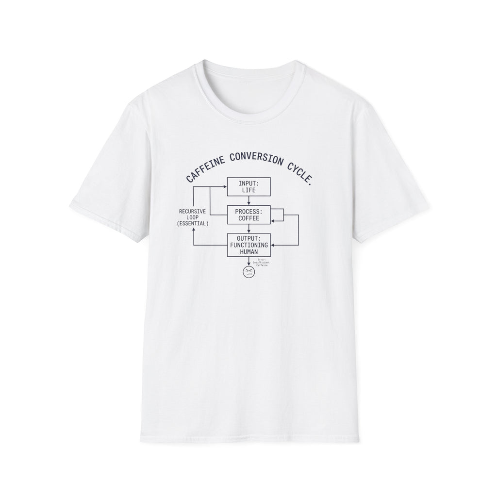 Caffeine Conversion Cycle T-Shirt