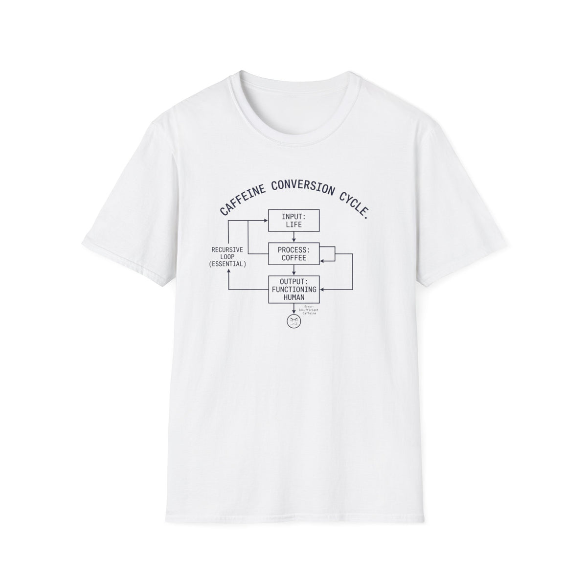 Caffeine Conversion Cycle T-Shirt